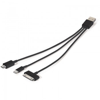 Bespoke USB Cable